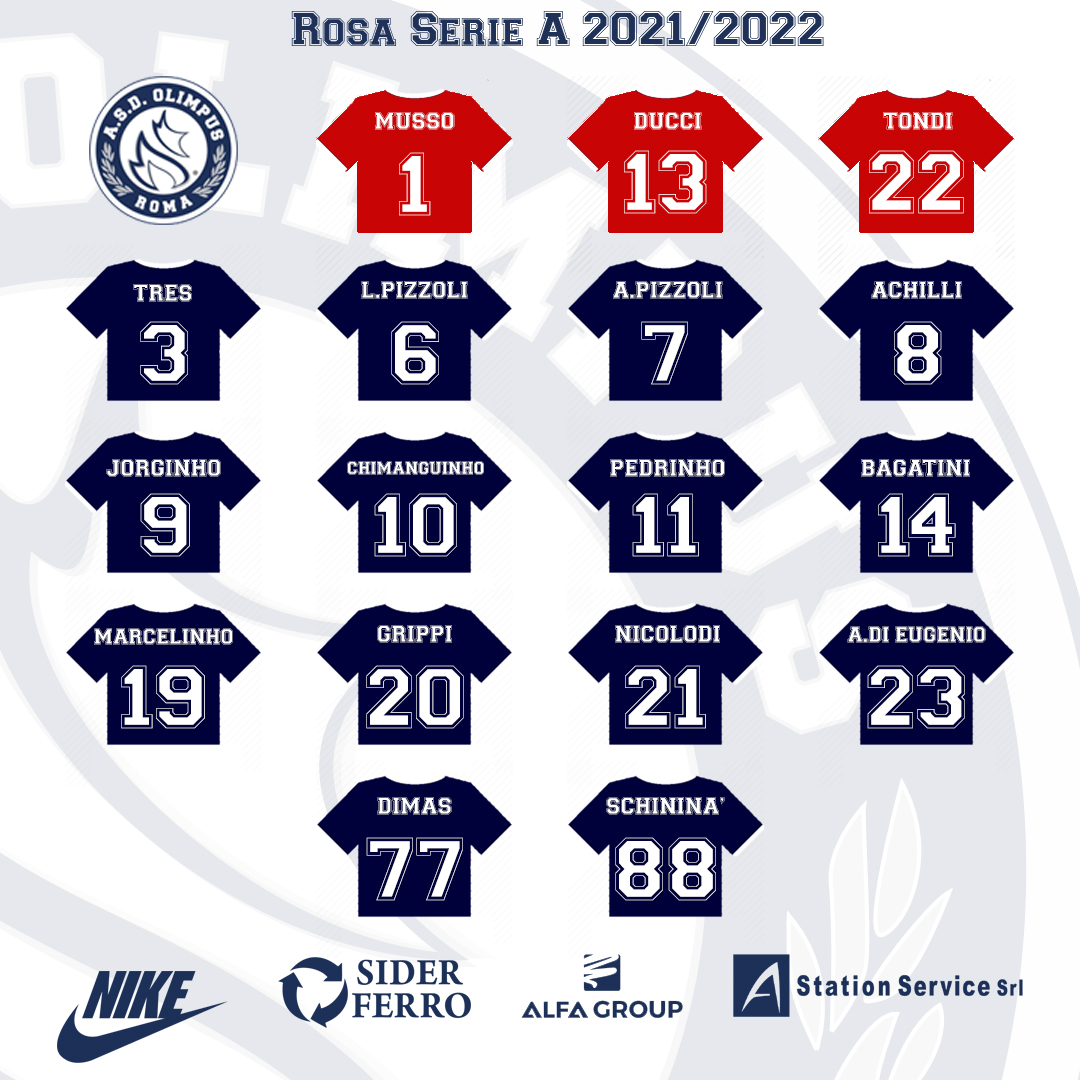 Il roster della stagione 2021/'22